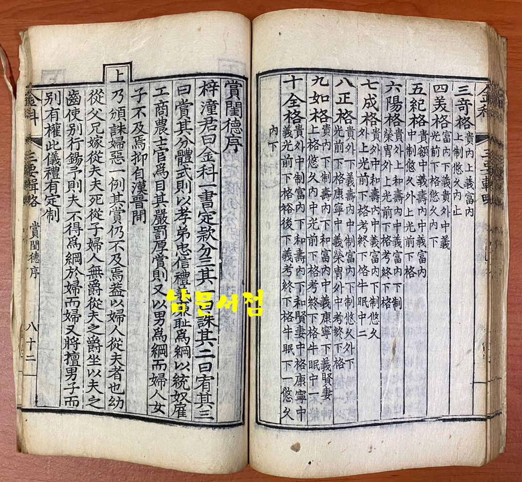 옥정금과삼요집략 玉定金科三要輯略 光緖五年己卯 (1879) 목활자본 9行22字 註雙行 겹장본 96장