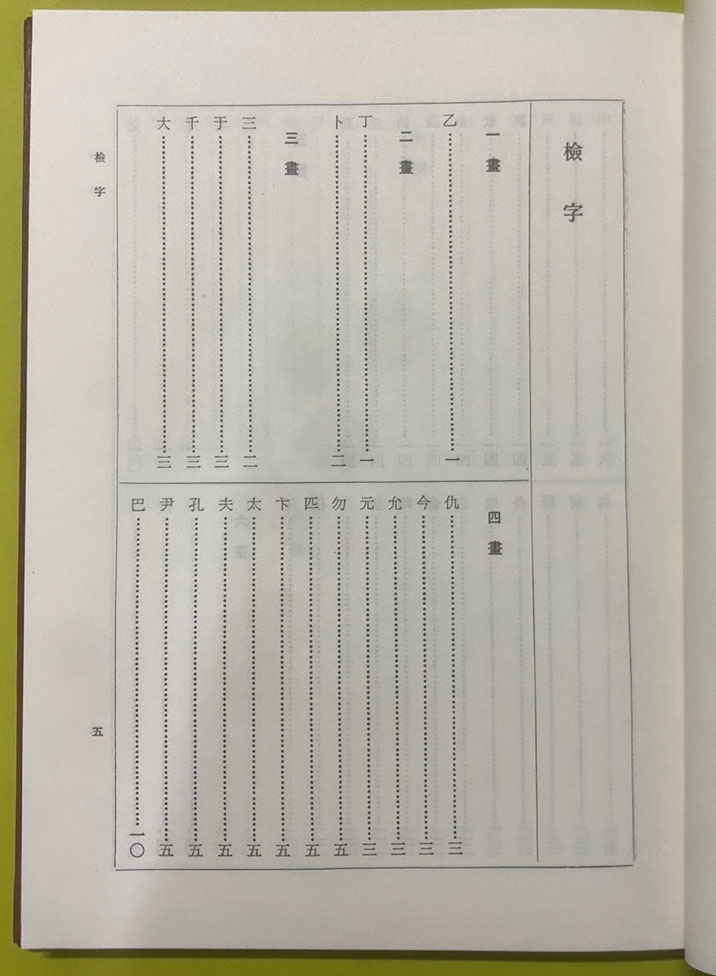 대동운부군옥인명집람 / 1991년 아세아문화사 / 권호기편 / 큰책