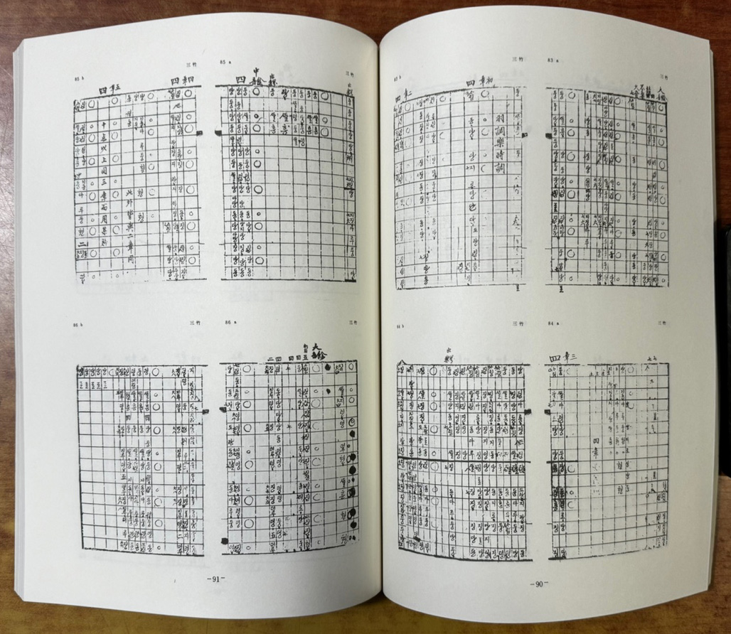 한국음악학자료총서 1~27 전27권 / 국립국악원전통예술진흥회 / 은하출판사 / 1989년