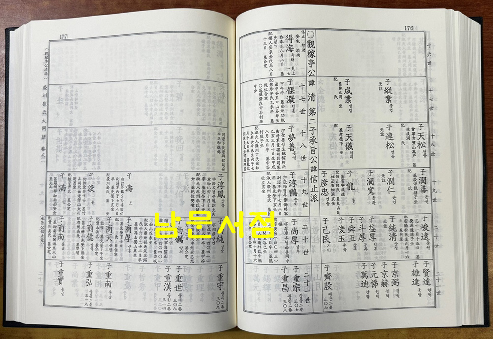 경주최씨대동보 1~10 전10권 완질 / 1998년 초판 / 대보사