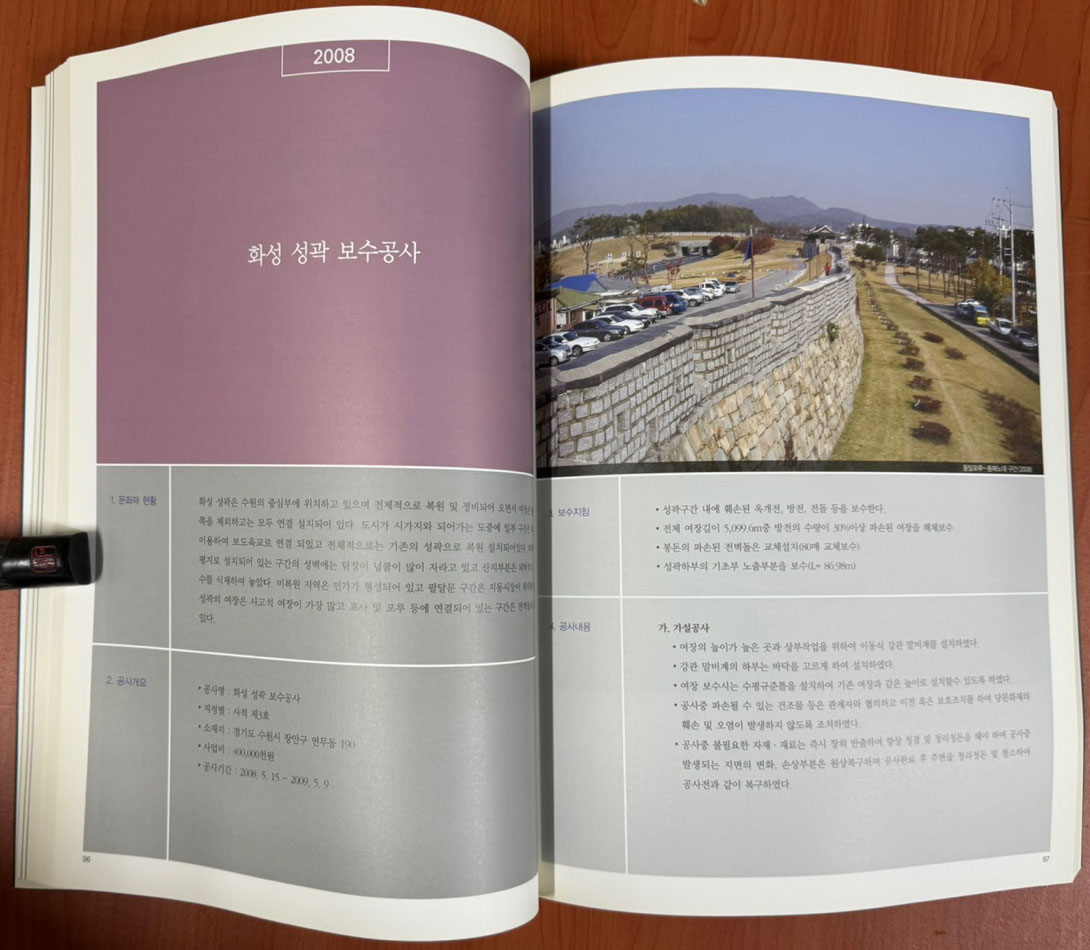 수원화성 수리백서 2000-2013 / 수원시 / 2013년