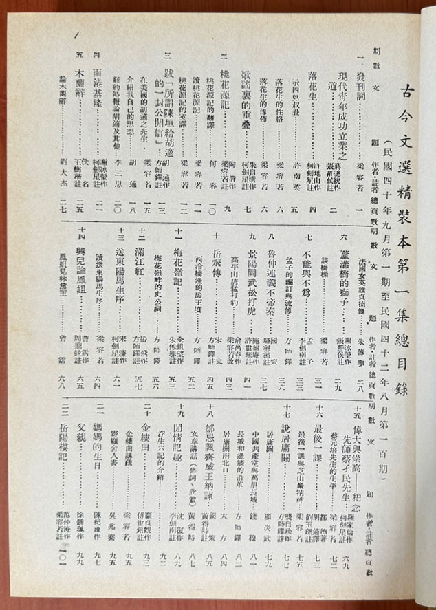 주금 고금문선 1~10 전10책 합본 5책 완질 1978년판 영인본