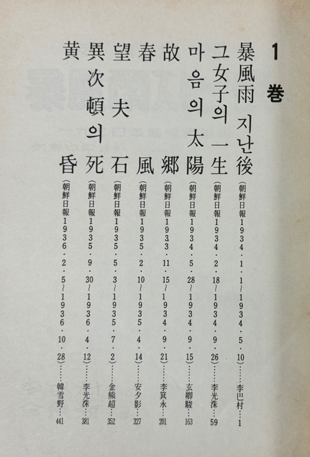 원본 신문연재소설전집 1930년대~1940년대 1~5 전5권 완질 영인본 / 1999년 깊은샘