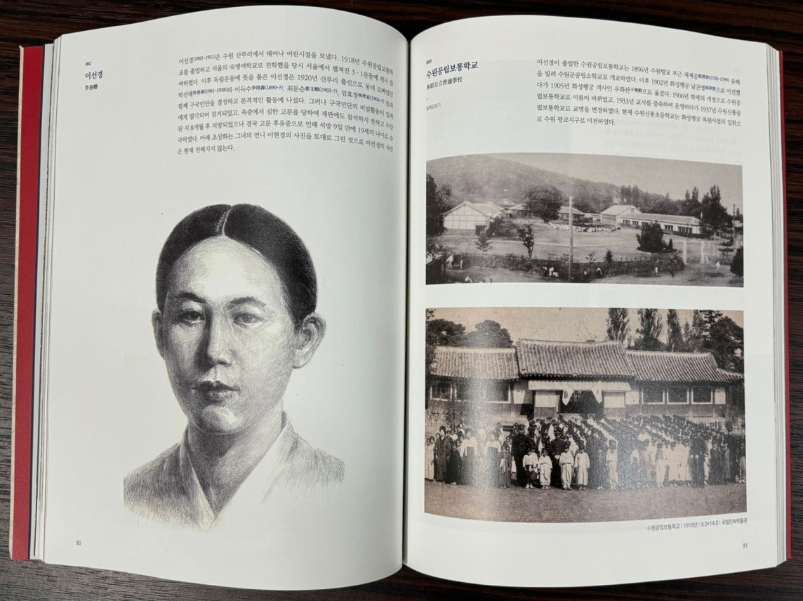 수원 산루리의 독립영웅들 독립운동가 이선경 순국 100주년 기념 테마전 / 수원박물관 / 2021