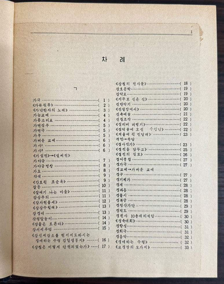 문학예술사전 1972~3년? 과학백과사전출판사판 영인본