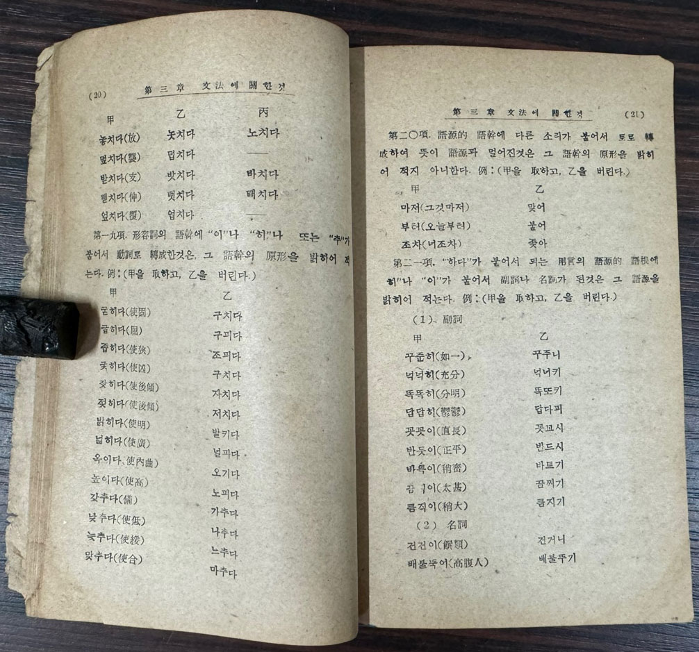 개정한 한글맞춤법통일안 / 조선어학회 / 한글사 / 1946년 / 54페이지