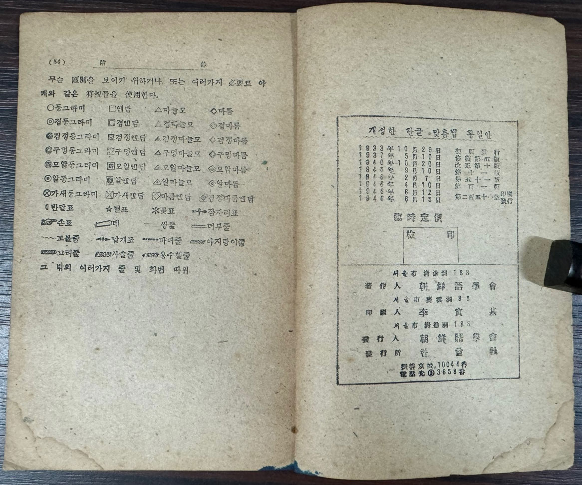 개정한 한글맞춤법통일안 / 조선어학회 / 한글사 / 1946년 / 54페이지