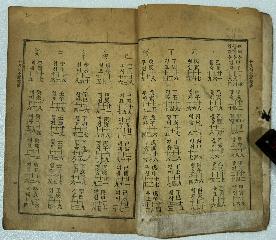 十二朔 運解釋 十八句土亭秘訣 십이삭운해석토정비결 / 박건회 / 덕흥서림 / 1935년초판 / 167페이지