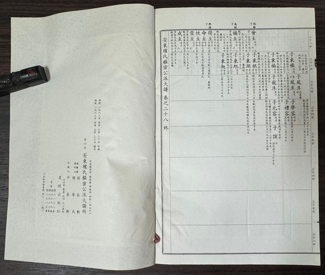 안동권씨추밀공파족보(대보) - 安東權氏樞密公派大譜 1~28 전28권 완질중 2번 한권 낙권 현27권 겹장본 / 1983년 초간본