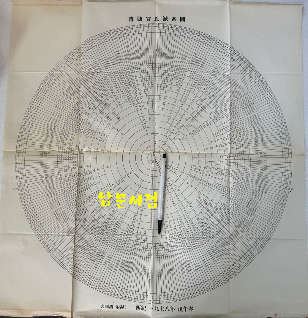 보성선씨대종보 족보 1~7 전7권 완질 보성선씨파계도 1장 포함 / 1978년 초판 / 연활자 겹장본