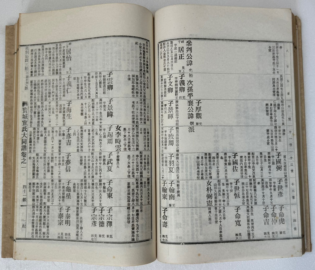 보성선씨대종보 족보 1~7 전7권 완질 보성선씨파계도 1장 포함 / 1978년 초판 / 연활자 겹장본