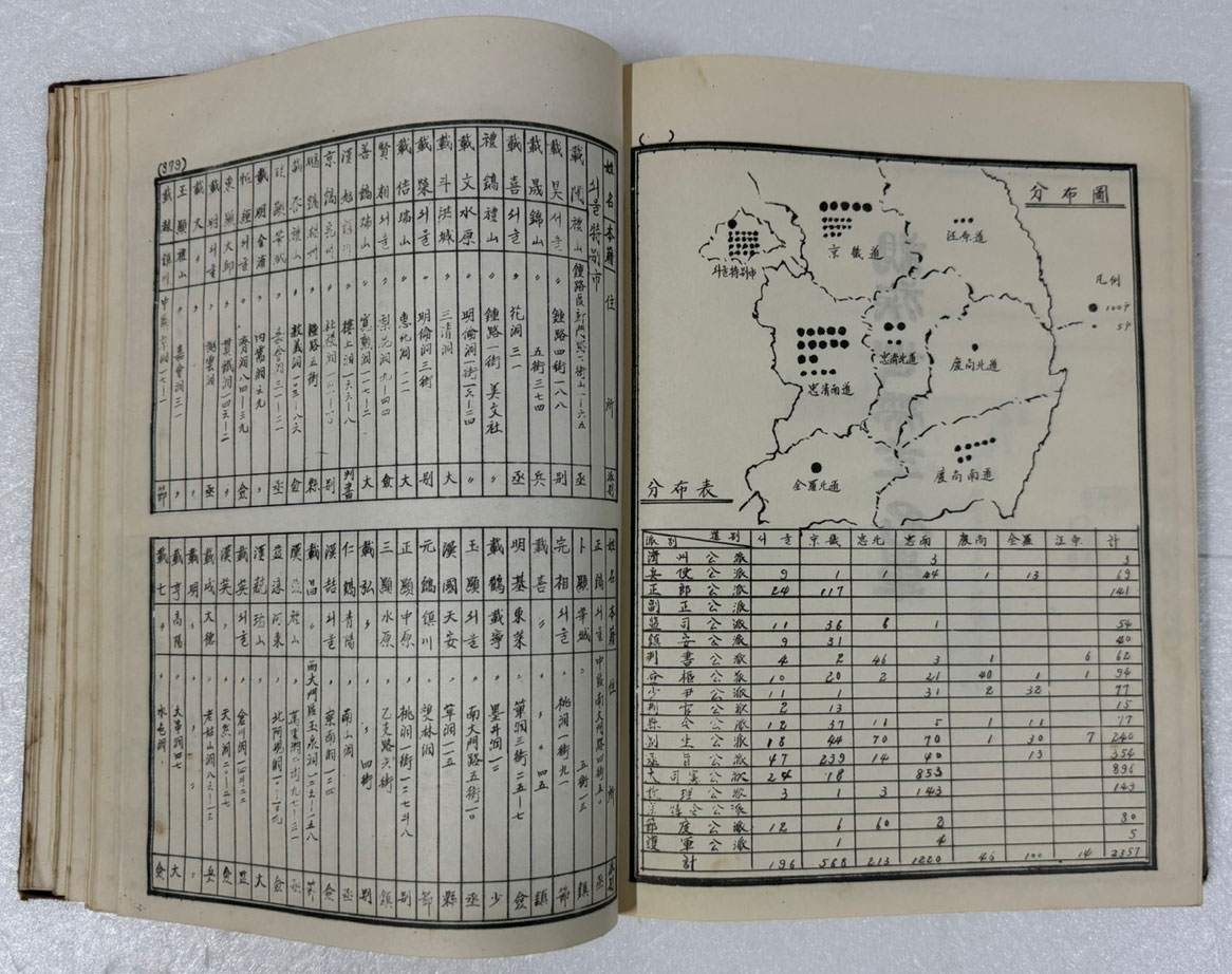 평양조씨사 상.하 전2권 완질 / 평양조씨화수회 / 1963년 초판 / 664페이지 큰책