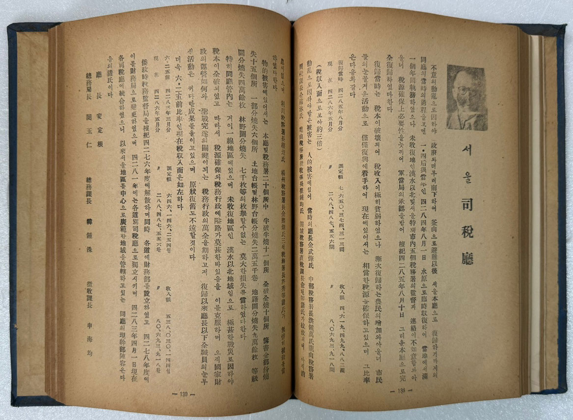 서울재건상 / 1953년9월 초판본 / 박운봉 / 시사통신사출판국 / 300페이지