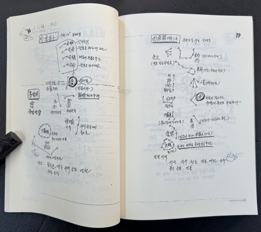 풍수지리의근원 상.하 전2권 완질 / 자가본인지 복사본인지 구분이 안됩니다 / 김형진 / 한국풍수리기회 / 820페이지