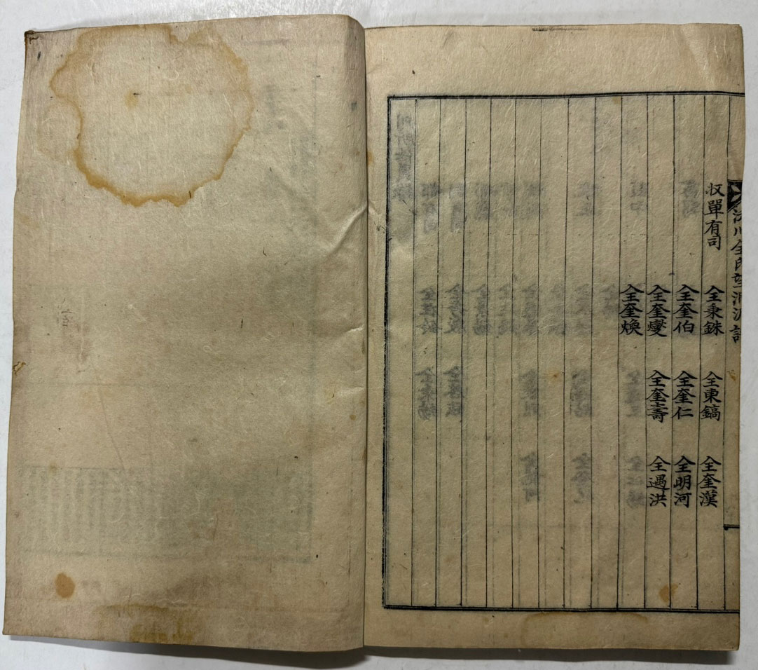 옥천전씨망동파보 전 / 1958년 무술년 / 겹장 80장