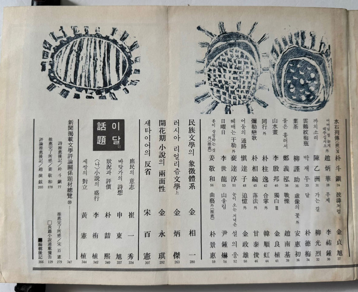 현대문학 1975년 06월호 통권 246호 / 표지화 박성환, 목차컷 최혜영, 컷 김윤식 조영동 김천정