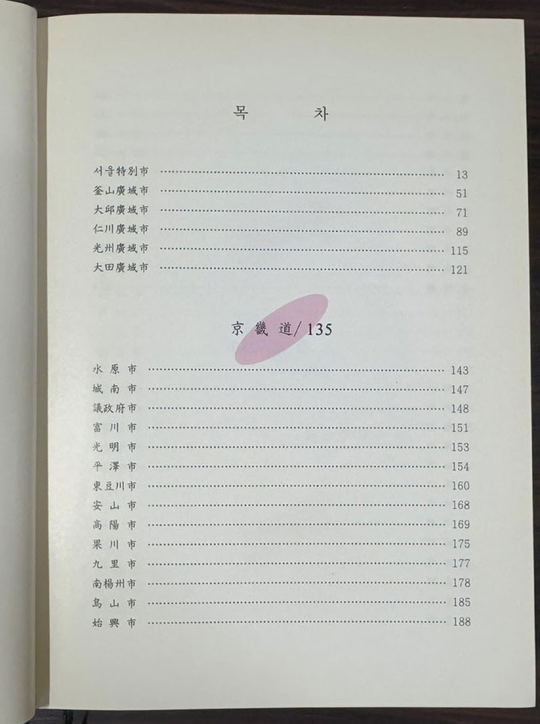 참전기념조형물도감 / 국가보훈처 / 1996년 초판 / 1039페이지