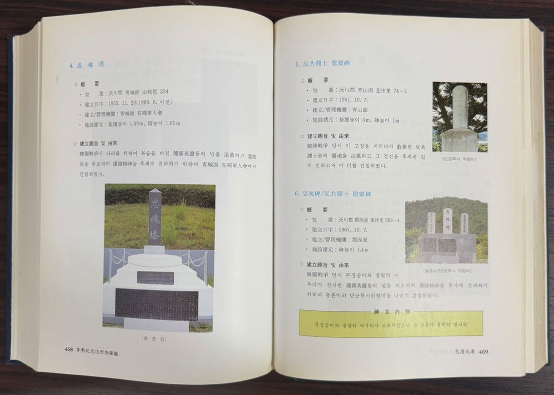 참전기념조형물도감 / 국가보훈처 / 1996년 초판 / 1039페이지
