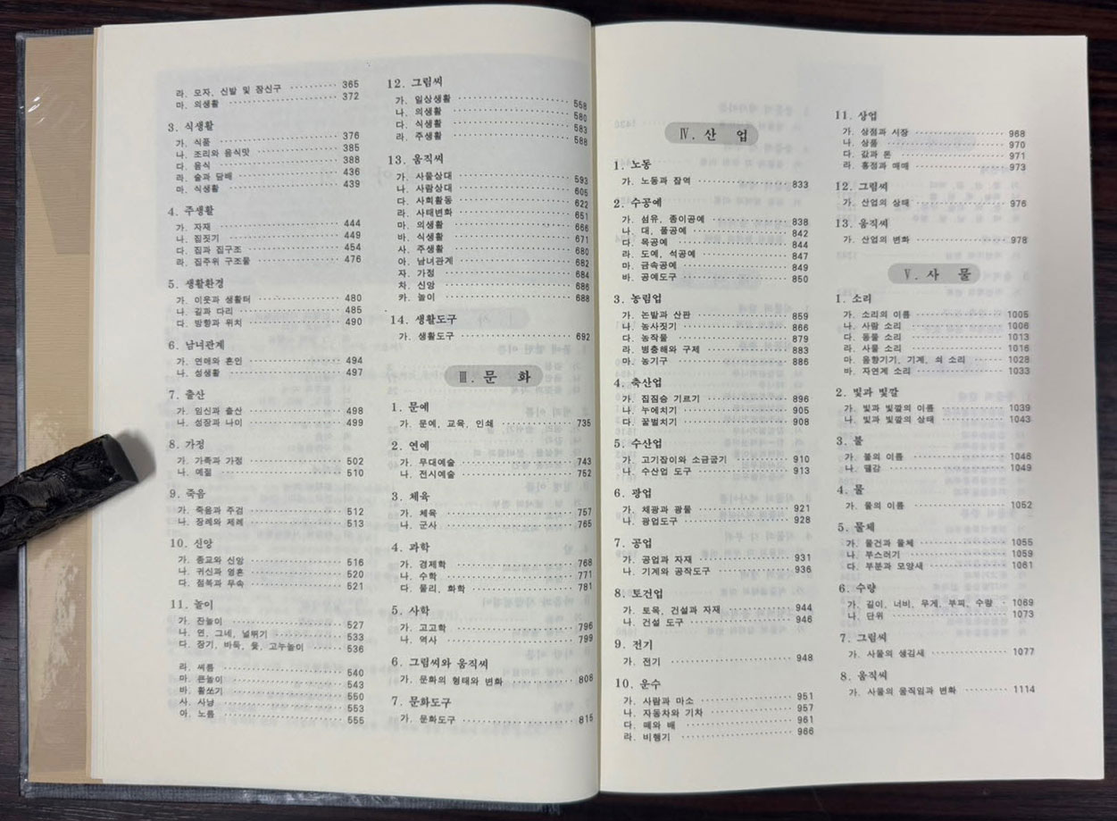 겨레말갈래큰사전 / 박용수 / 한글문화연구회 / 1992년 / 1663페이지