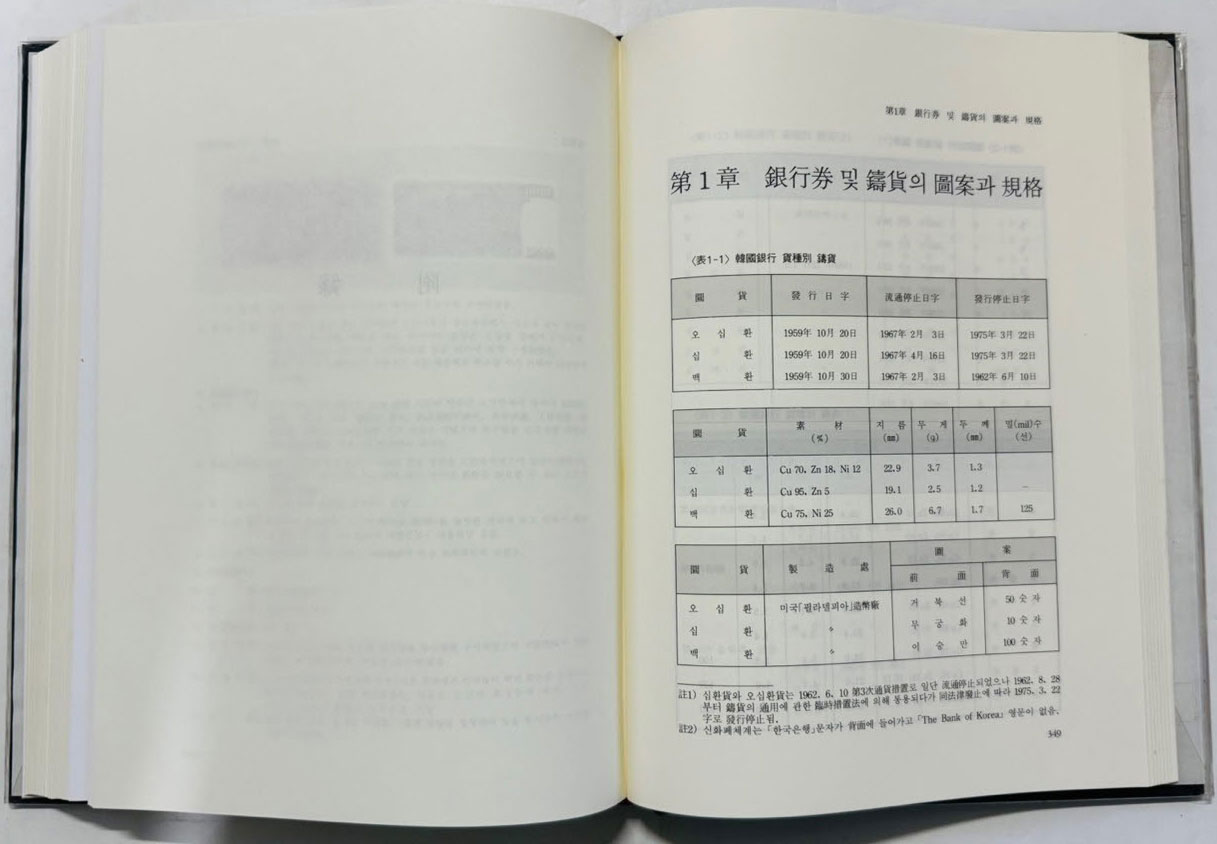 한국화폐전사 / 한국조폐공사 / 1993년 초판 / 476페이지