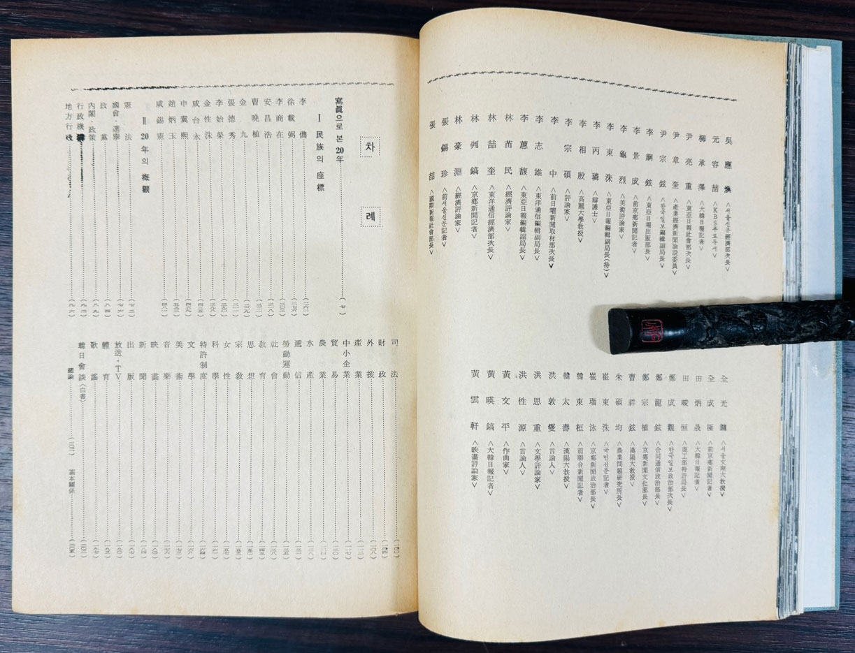 증보판 해방22년사 기록편 자료편 / 문학사 / 1967년 / 1098페이지