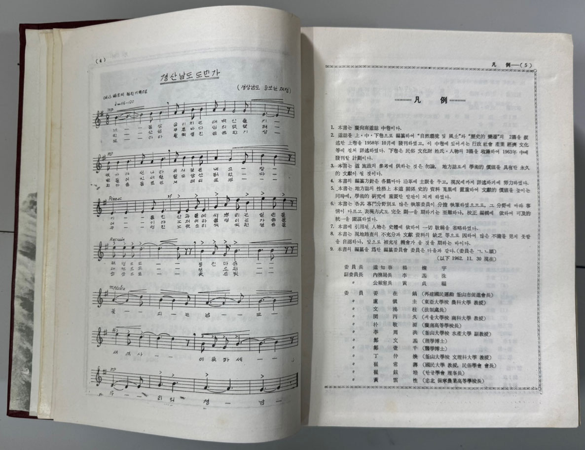 경상남도지 중권 / 경상남조지편찬위원회 / 1963년 초판 / 1180페이지