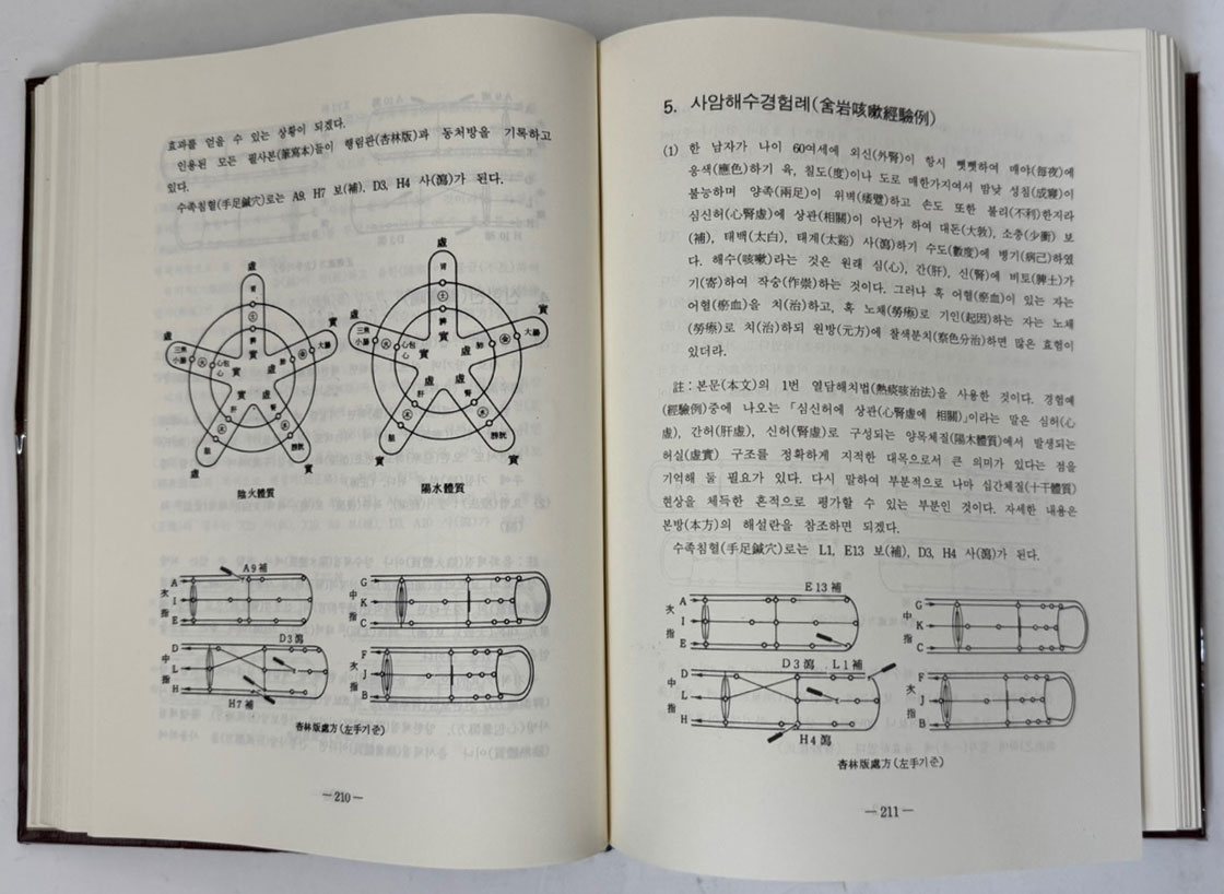 사암침 처방주해 / 사암도인 / 박재우편 / 오행출판사 / 1994년 한글판