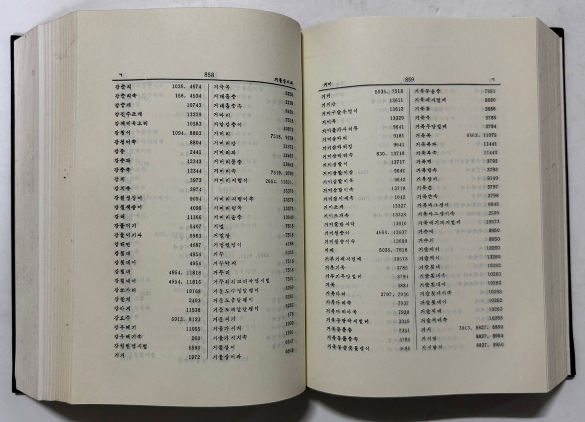 한조동물명칭사전 / 료녕인민출판사 / 1982년 / 1469페이지