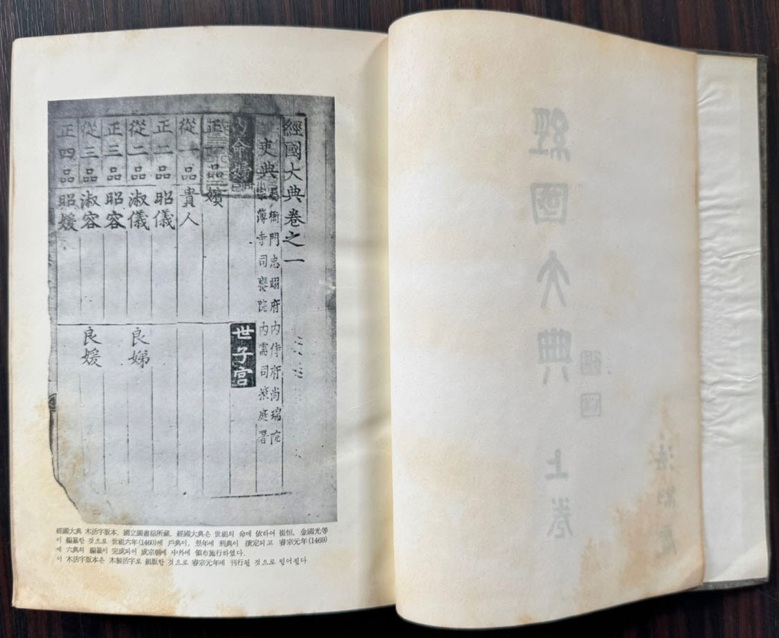 경국대전 상권 / 법제처 / 1962년 초판 / 312페이지