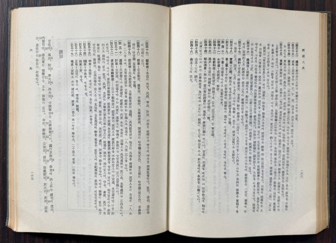 경국대전 상권 / 법제처 / 1962년 초판 / 312페이지