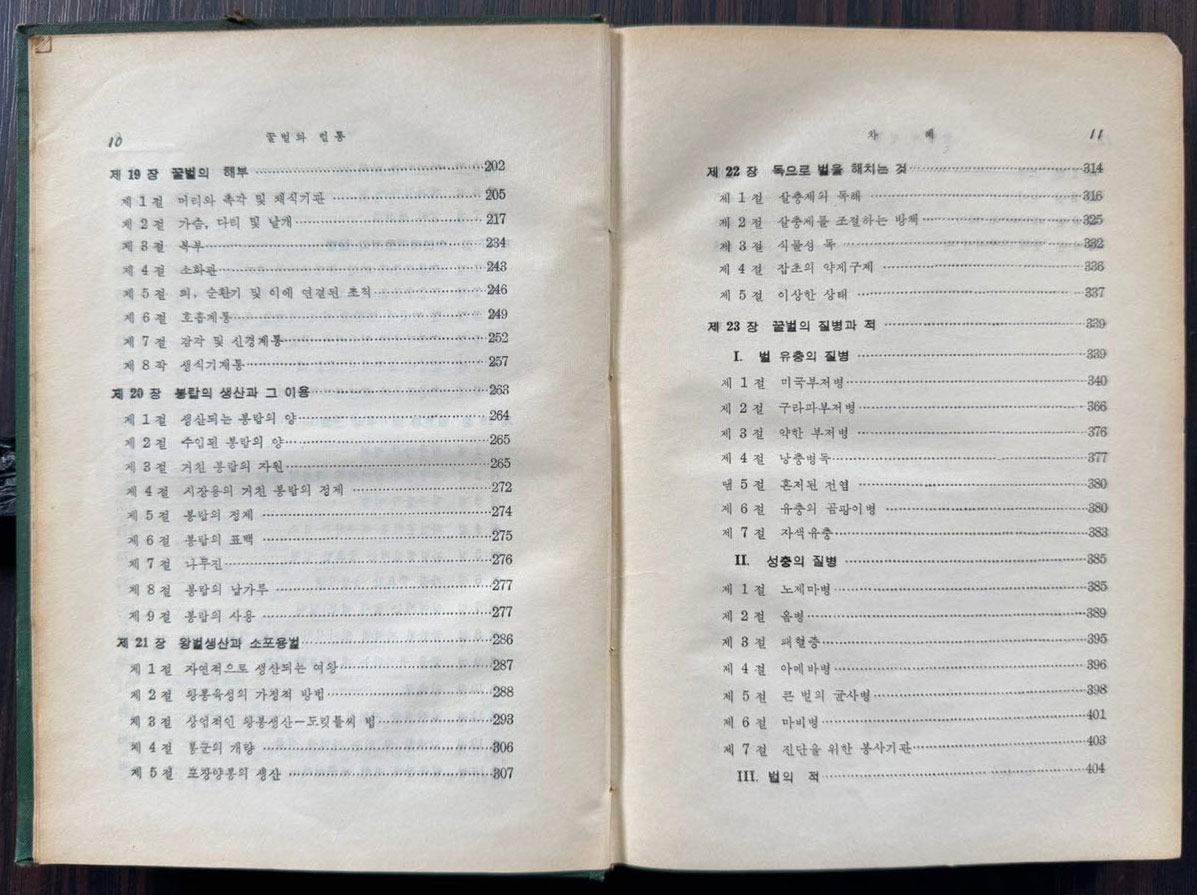 꿀벌과벌통 하권 / 이용빈역 / 한국번역도서주식회사 / 1960년 초판 / 419페이지