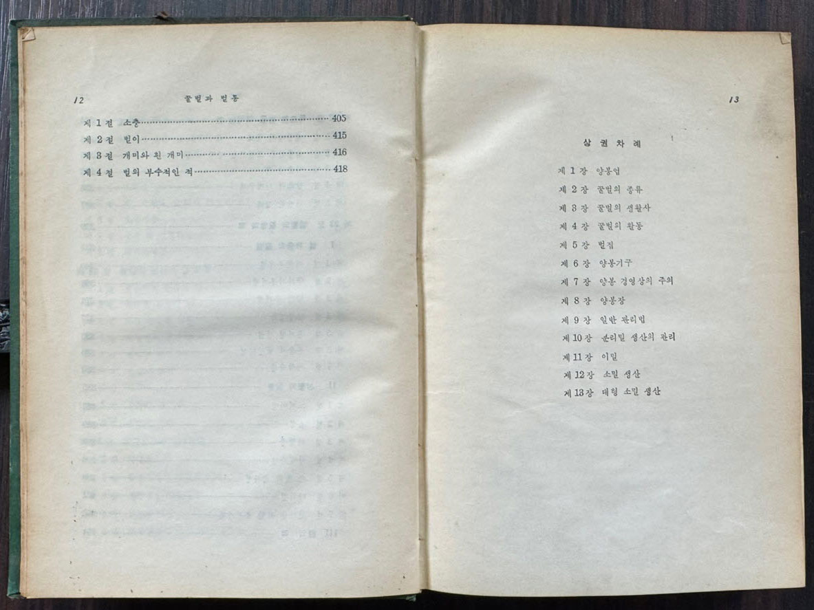 꿀벌과벌통 하권 / 이용빈역 / 한국번역도서주식회사 / 1960년 초판 / 419페이지