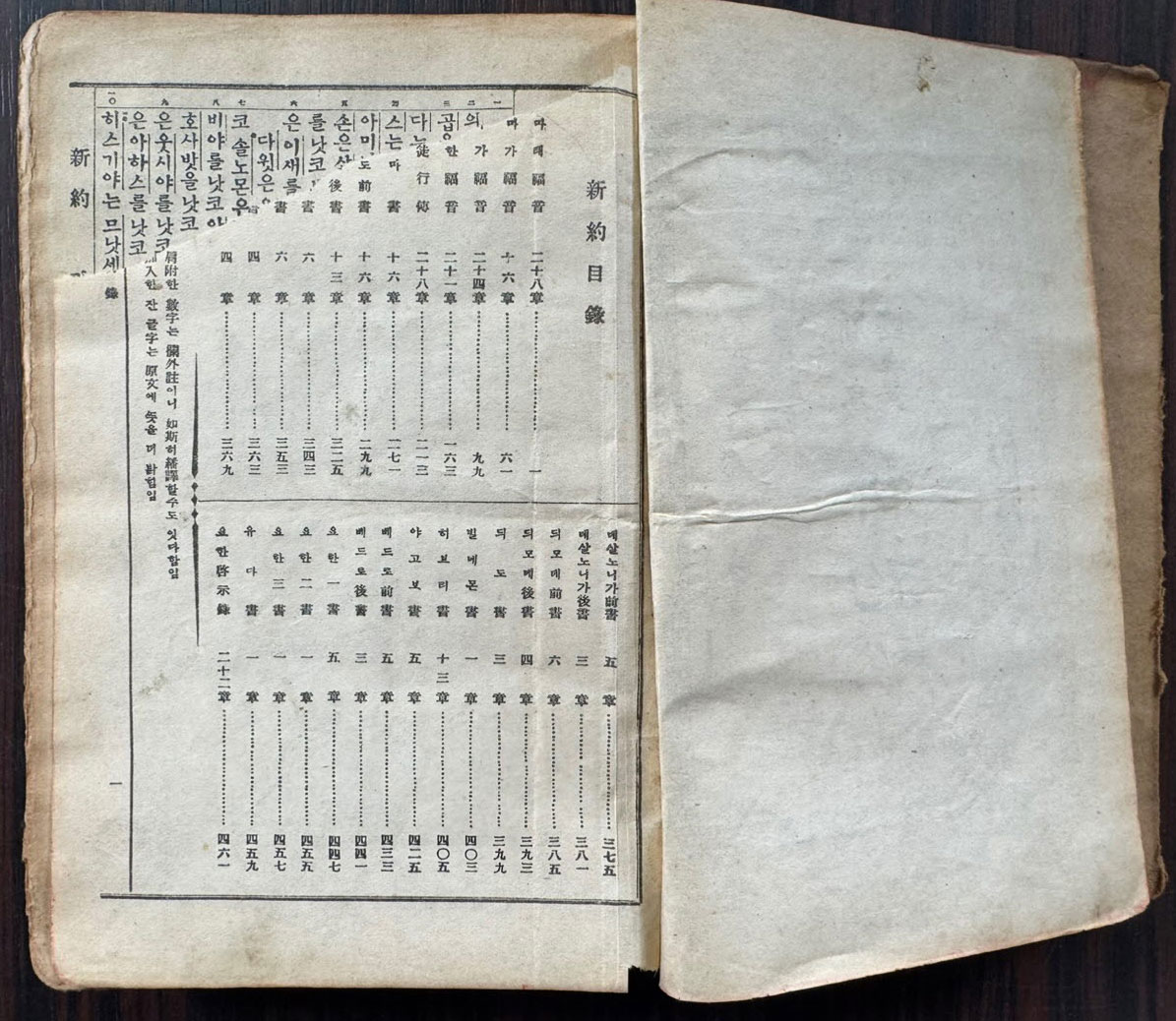 간이 국한문 신약개역 / 대한성서공회 / 1955년 초판 / 488페이지