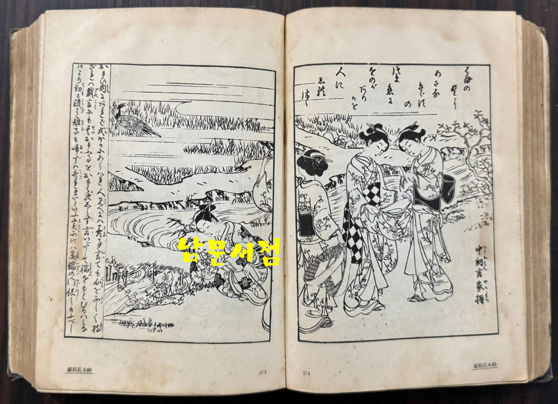 風俗圖繪集 풍속도회집-일본풍속화집