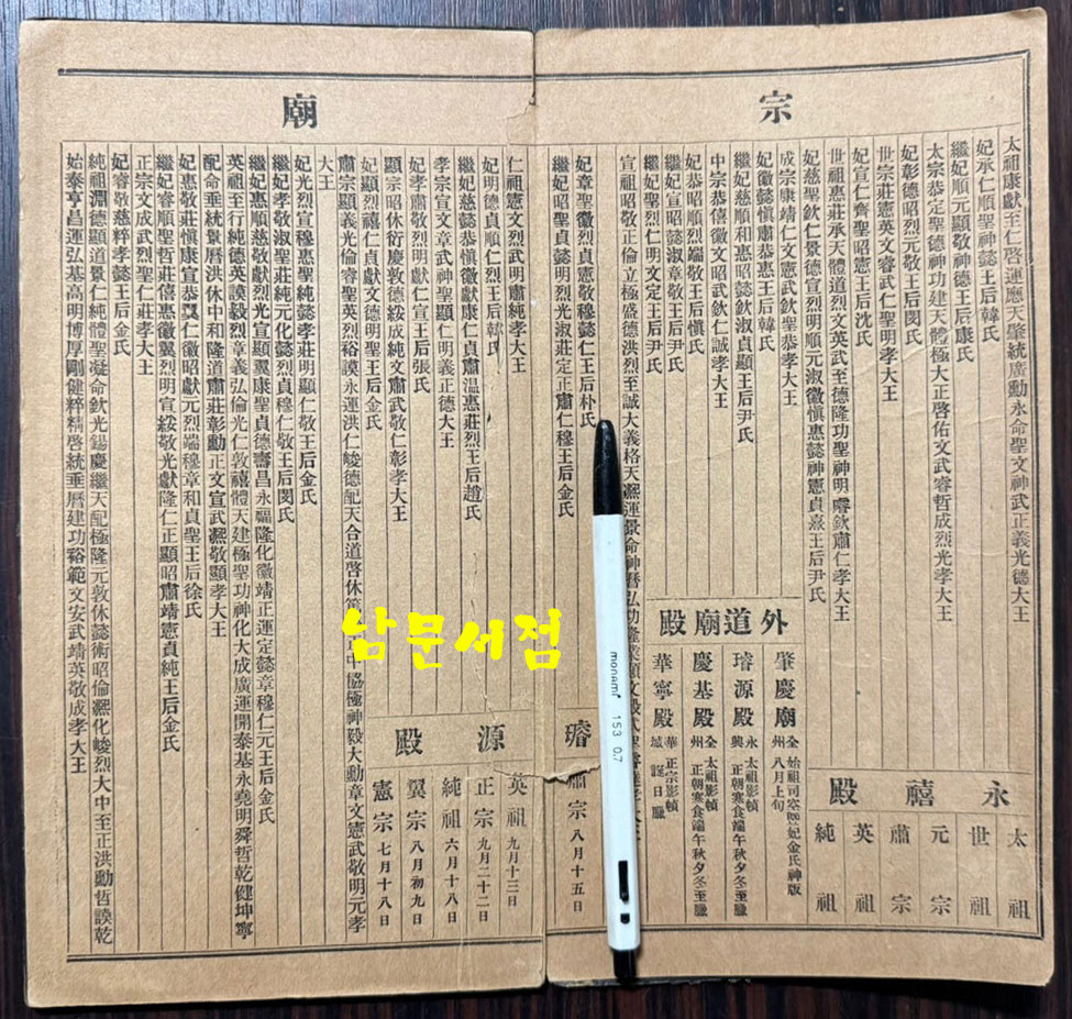 경람도(敬覽圖) / 경람도발행소 / 1924년 8판 / 병풍처럼 펼쳐집니다 / 20페이지 / 가로13.3센티 세로25.3센티
