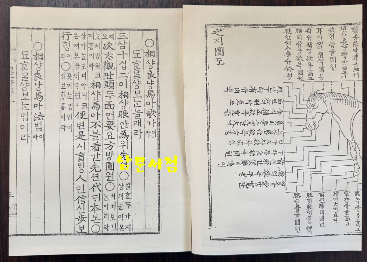 마경초집언해 상권 영인본 / 홍문각 / 겹장121장 242페이지 / 제본벌어짐 심함 / 영인판권따로없음