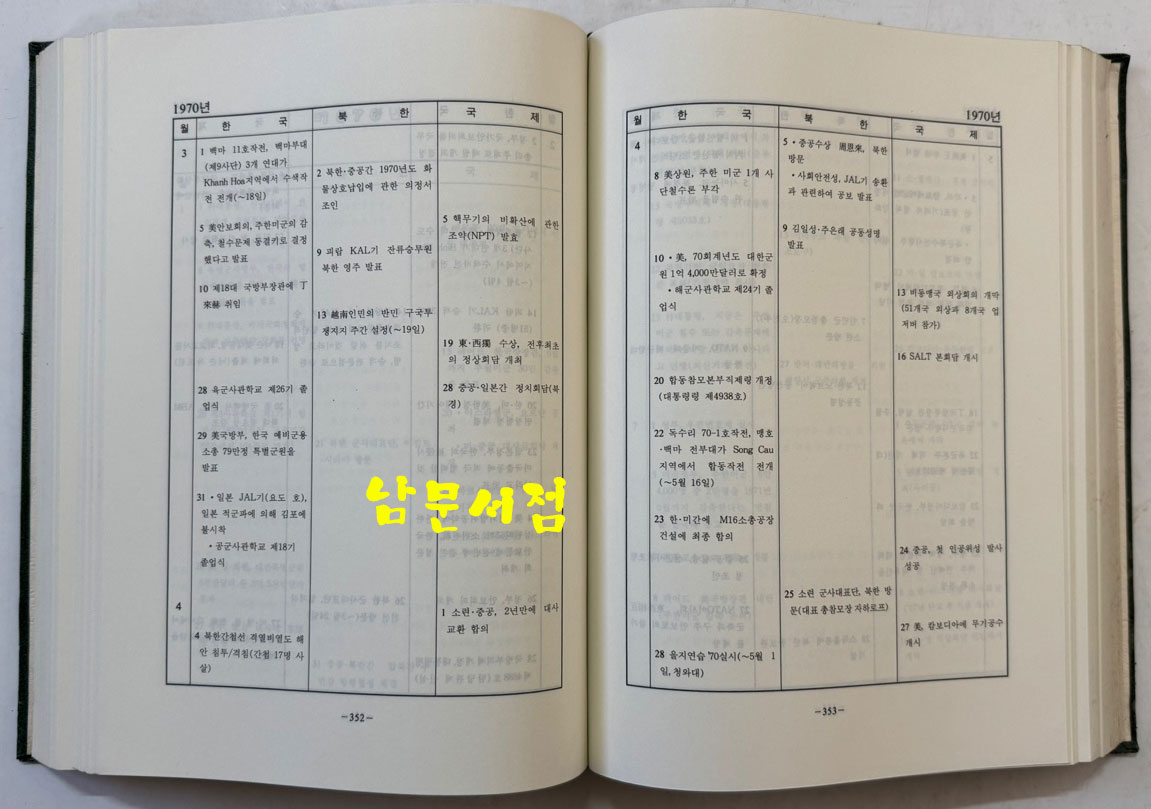 국방사연표 국방사년표 1945~1990 / 국방군사연구소 / 1994년초판 / 756페이지