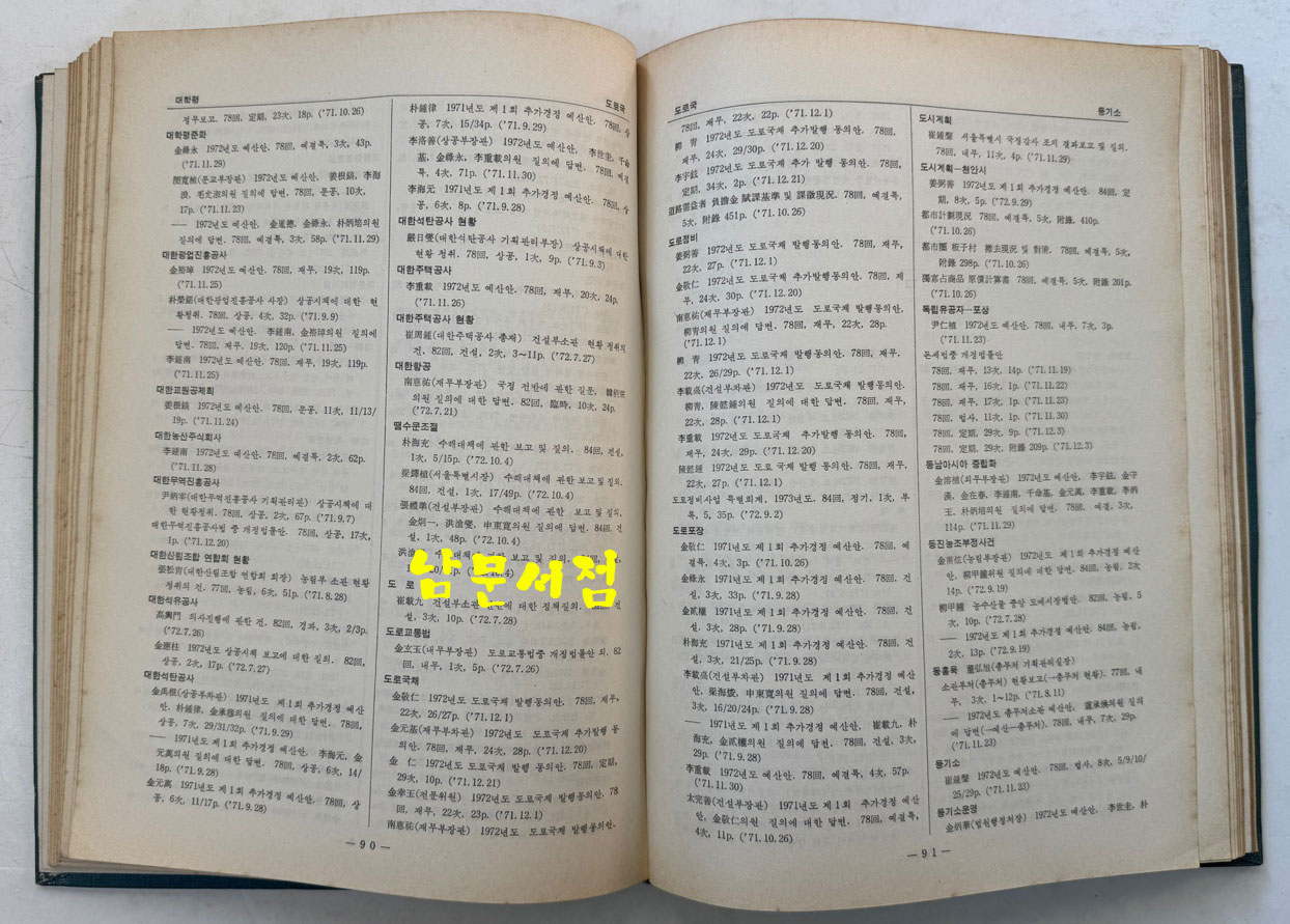 제헌~제8대까지 국회회의록색인 제1회부터 ~ 제814회까지 전5권 / 국회도서관 / 1975년~1982년
