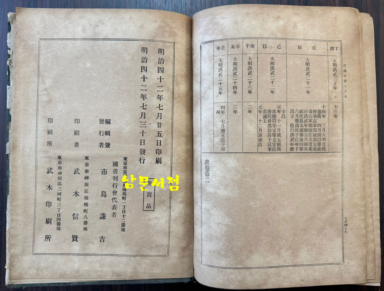 高麗史 고려사 1.2.3 전3권 완질 세트 1권.3권 표지낙장 / 국서간행회 / 1908-09년 초판 / 2211페이지