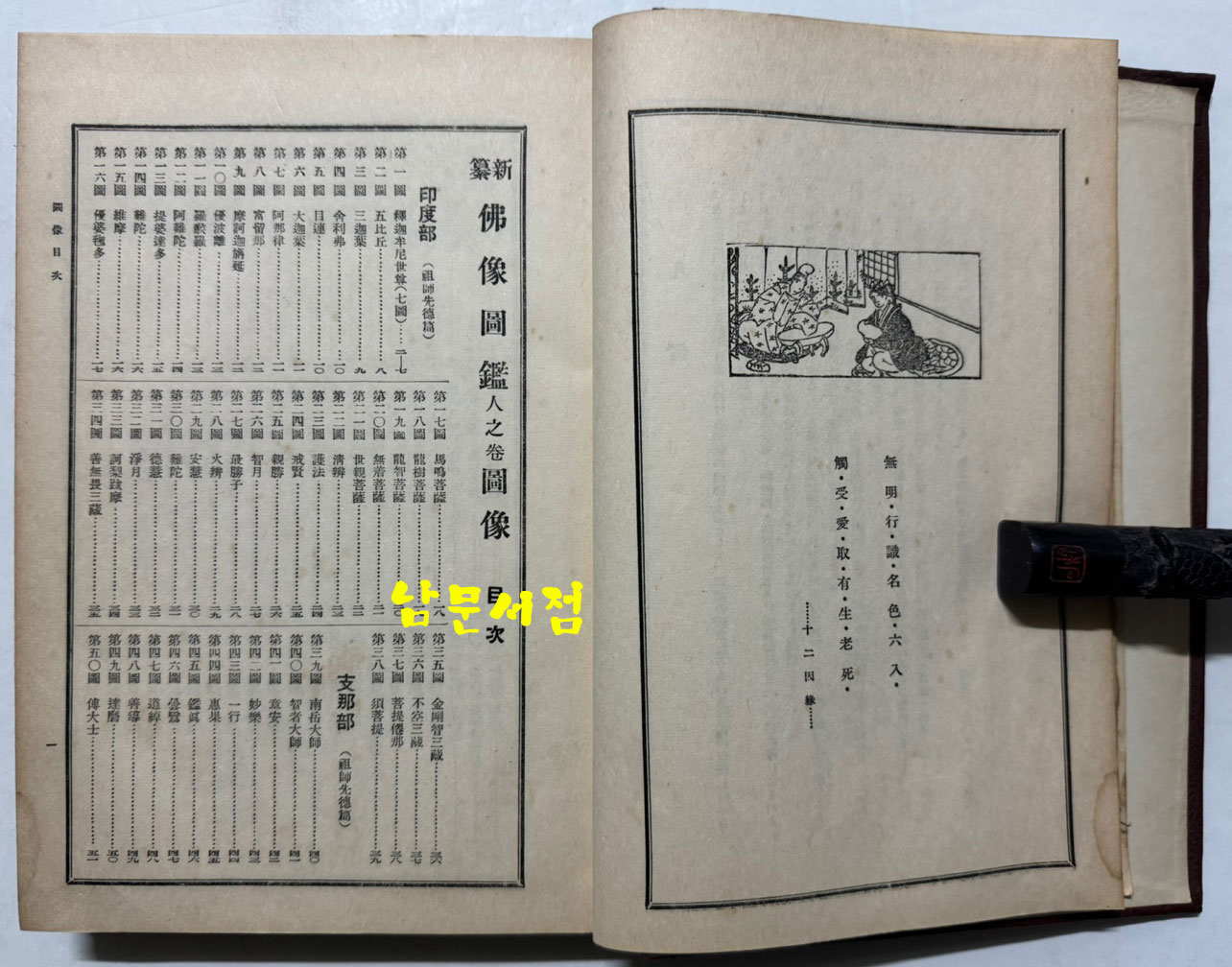 신편 불상도감 인지권 / 국역비밀의궤편찬국 / 불교진적간행회 / 1931년 초판본 / 겹장본 245페이지