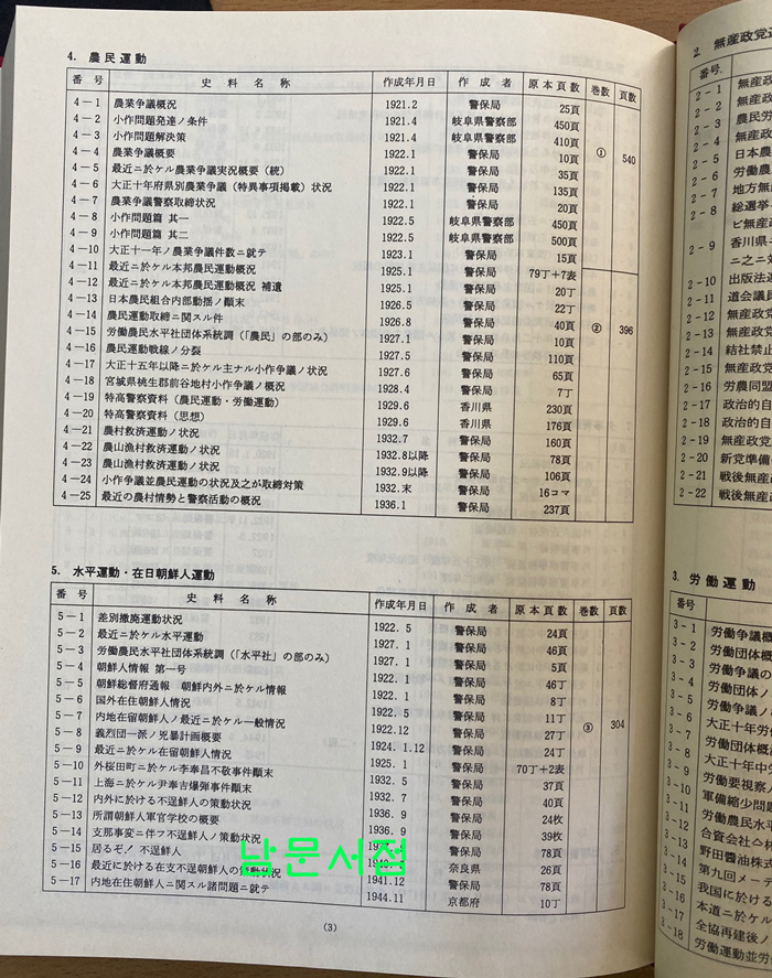 특고경찰관계자료집성 1~15 전15권 완질 영인본