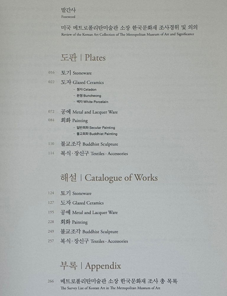 미국 메트로폴리탄미술관 소장 한국문화재